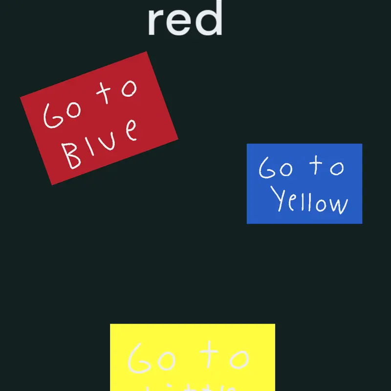 Game by @wilguens