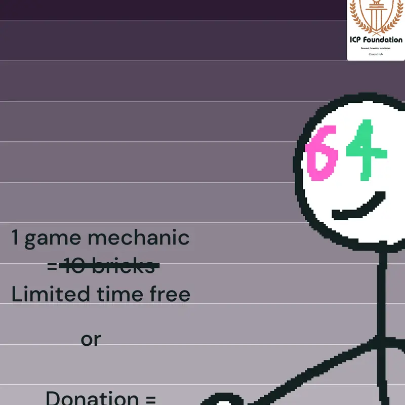 Game by @Coder64