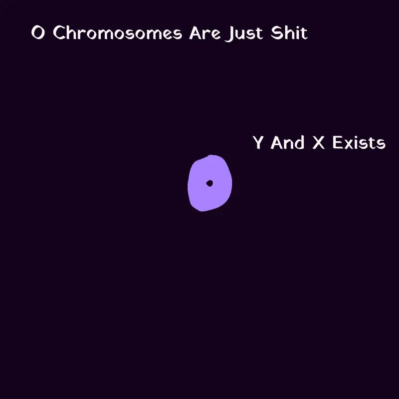 Game by @GoldenyDaGoldPlanet