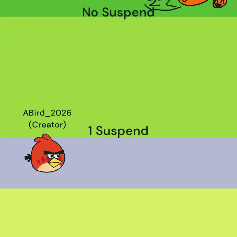 Game by @N0li__HDZZZ