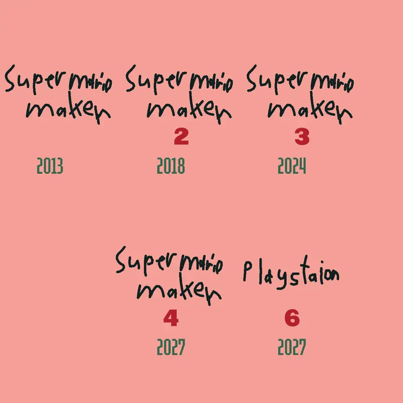 Game by @afiy_124