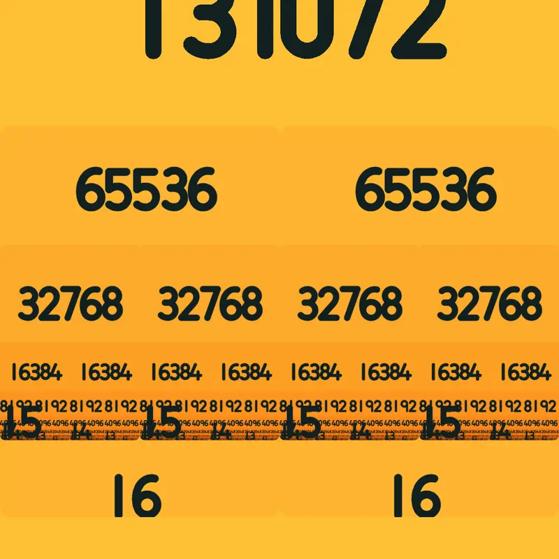 Game by @1D_PoatalChains-2026