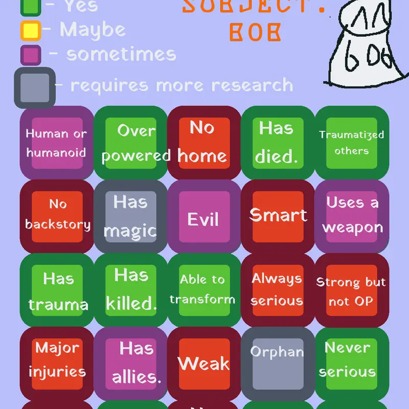 Game by @BiotechLabs