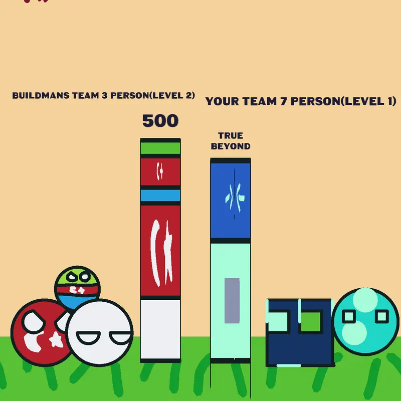 Game by @THEBUILDMAN