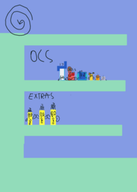 Numberblocks algodoo