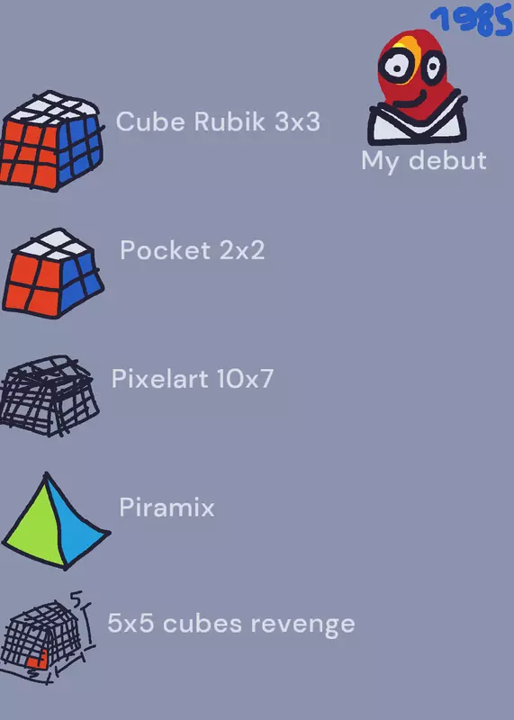 Game by @8bit_RB_MC