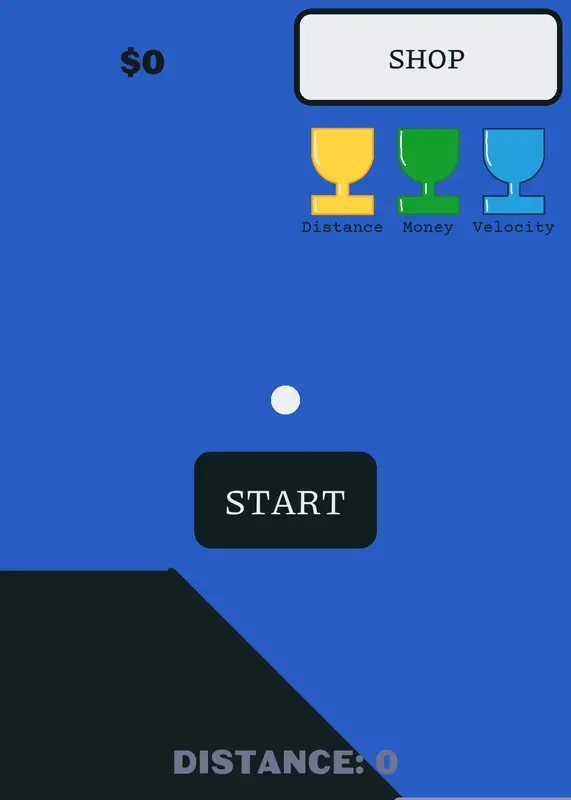 Difficulty fling by @The-Hacker