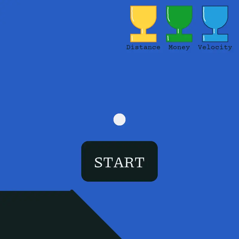 Difficulty fling by @The-Hacker