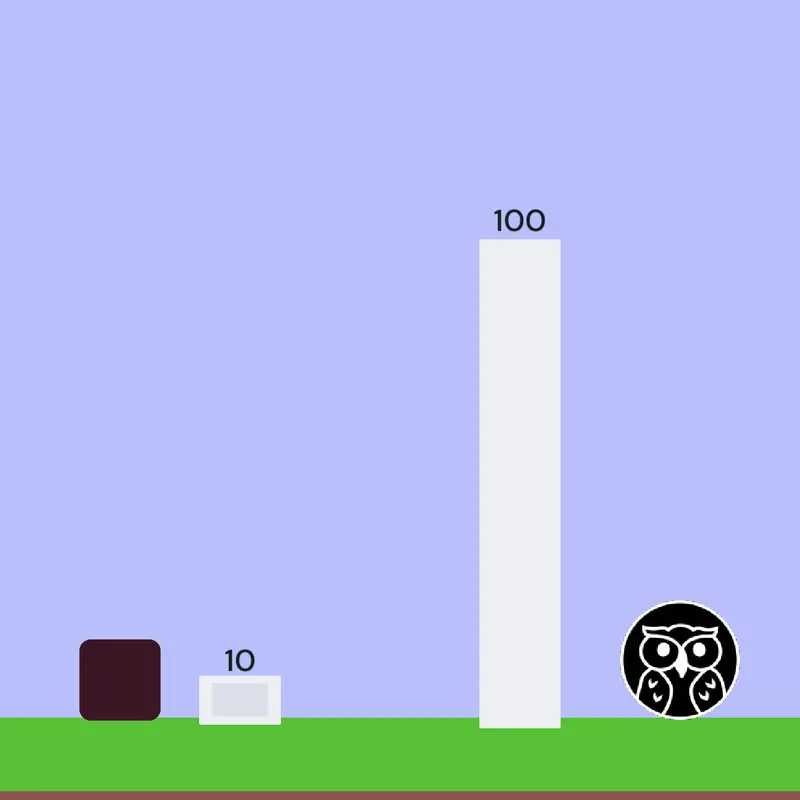 Game by @infinitynumberblocks