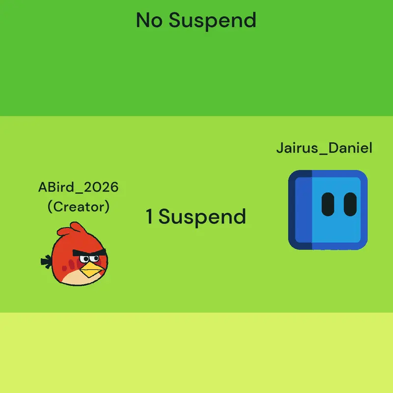 Game by @Jairus_Daniel