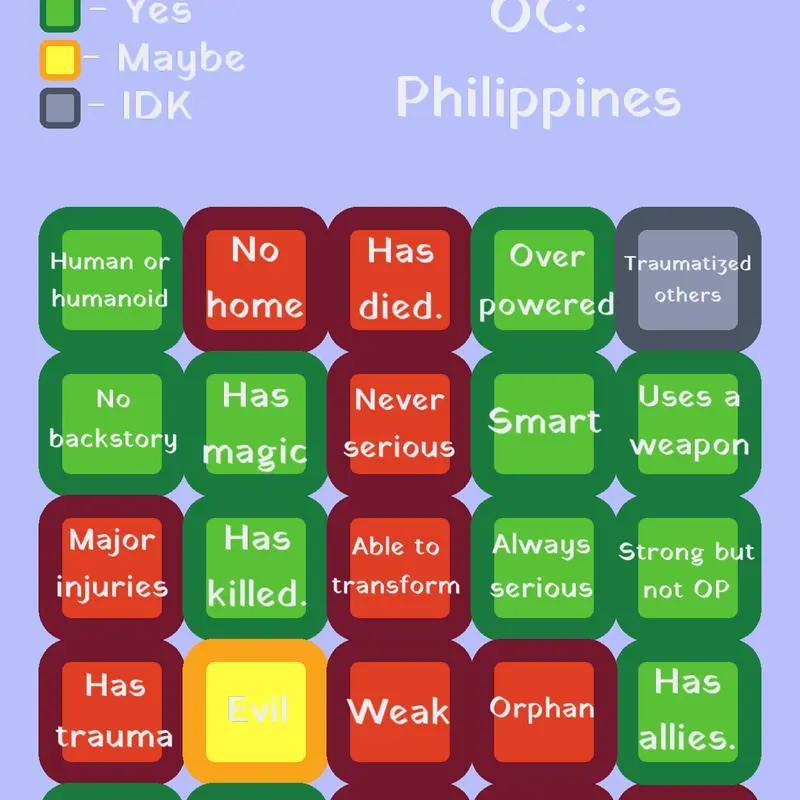 Game by @KylenathanPechon