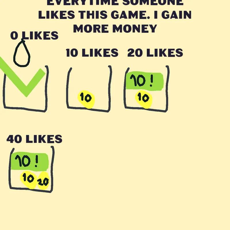 Game by @lawater