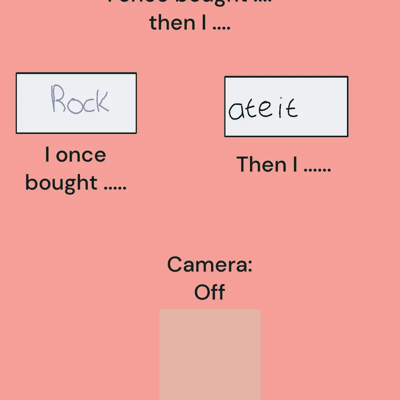 Game by @Indonesian_But_ussr