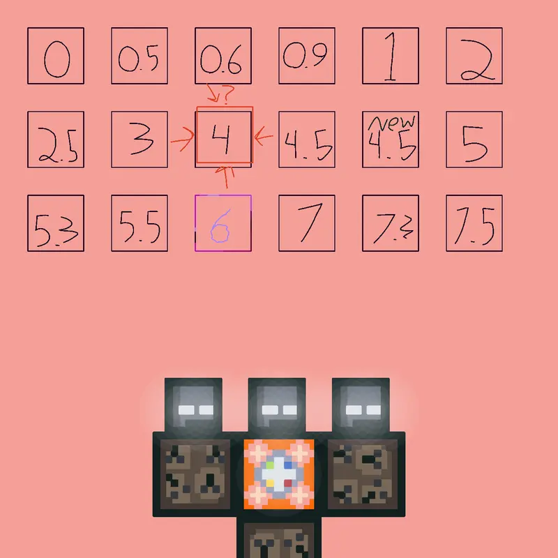 Game by @pashka