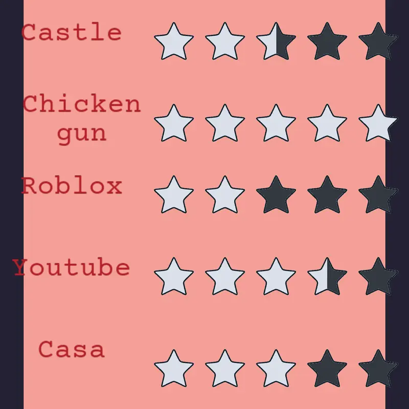 Game by @uziellevi