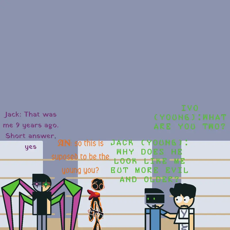 Game by @User_ivo_3rdAccount
