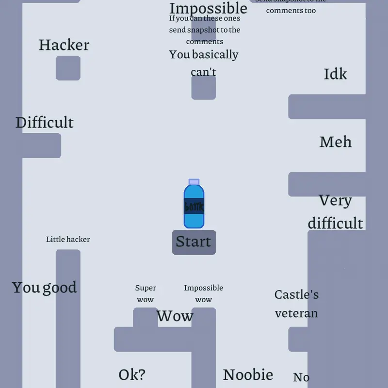 Game by @IVANITo899