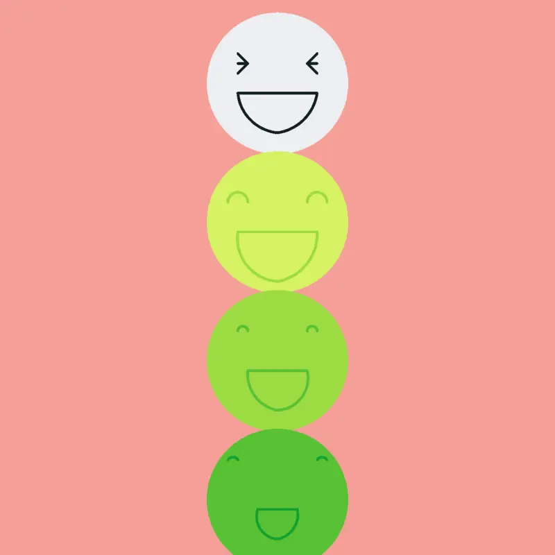 Difficulty chart by @steploo