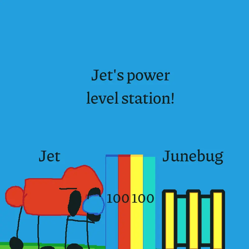 Game by @JunebugGD