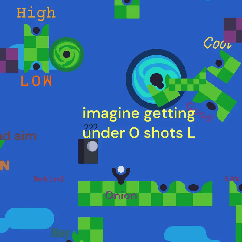Game by @dryege