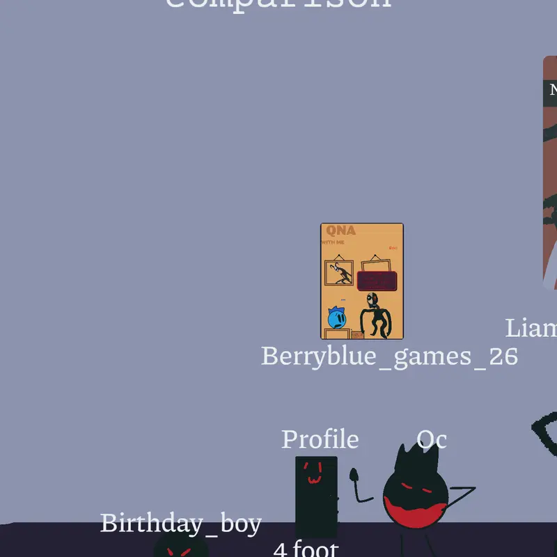 Size comparison by @Liamspiderman