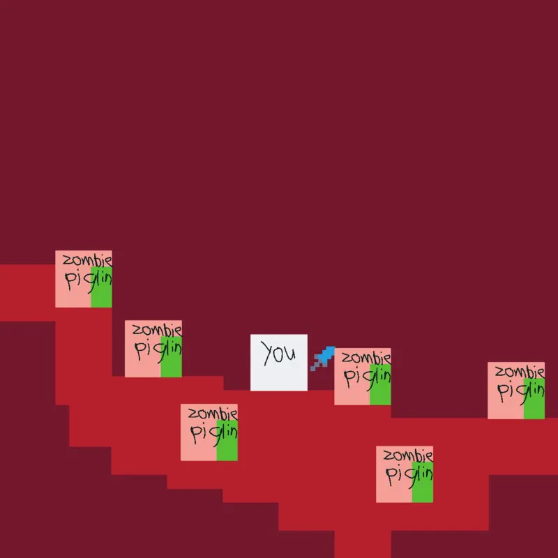 Game by @NPC_powder132003