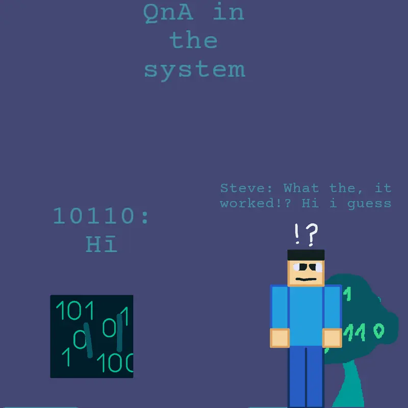 Game by @Steve_Minecraft