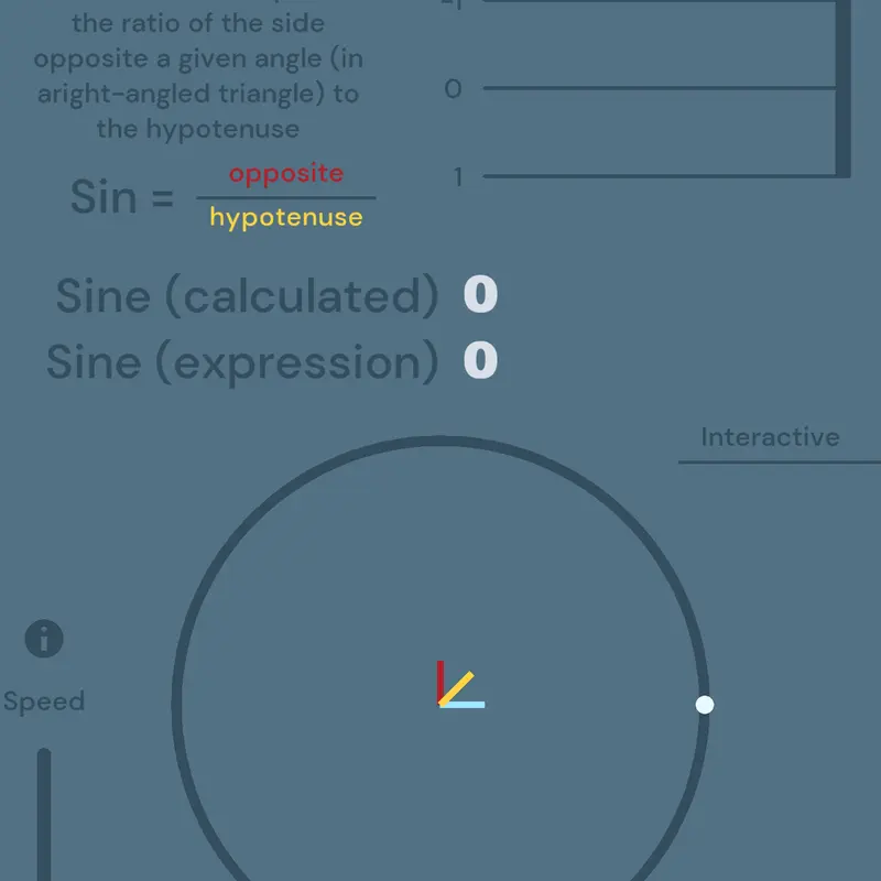 Game by @FunkySquad