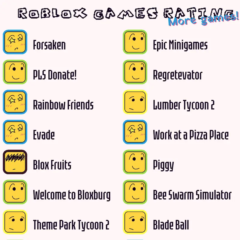 Game by @MidnightBerrie