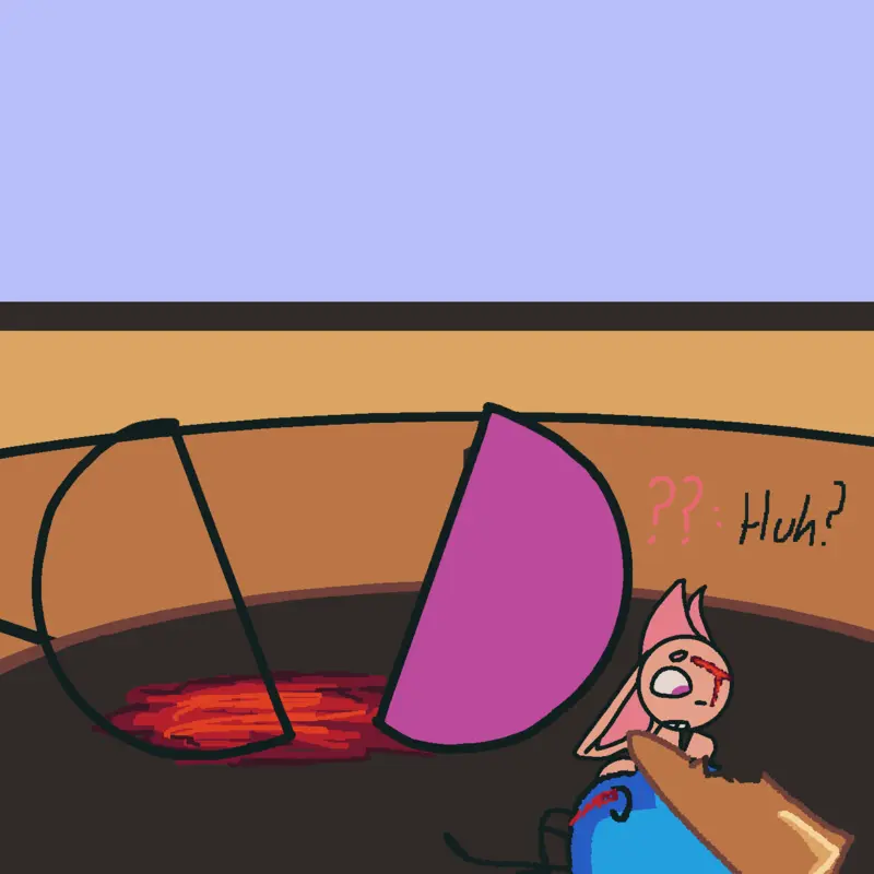Game by @RoboThe_Cyborg