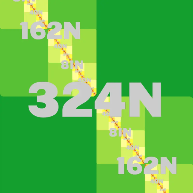 Game by @Dothi
