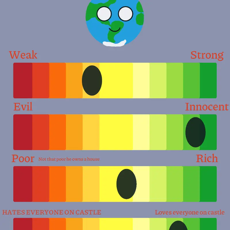 Game by @earth-official