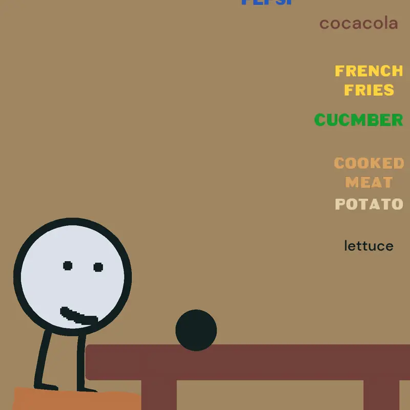 Game by @hungaryplayeeer