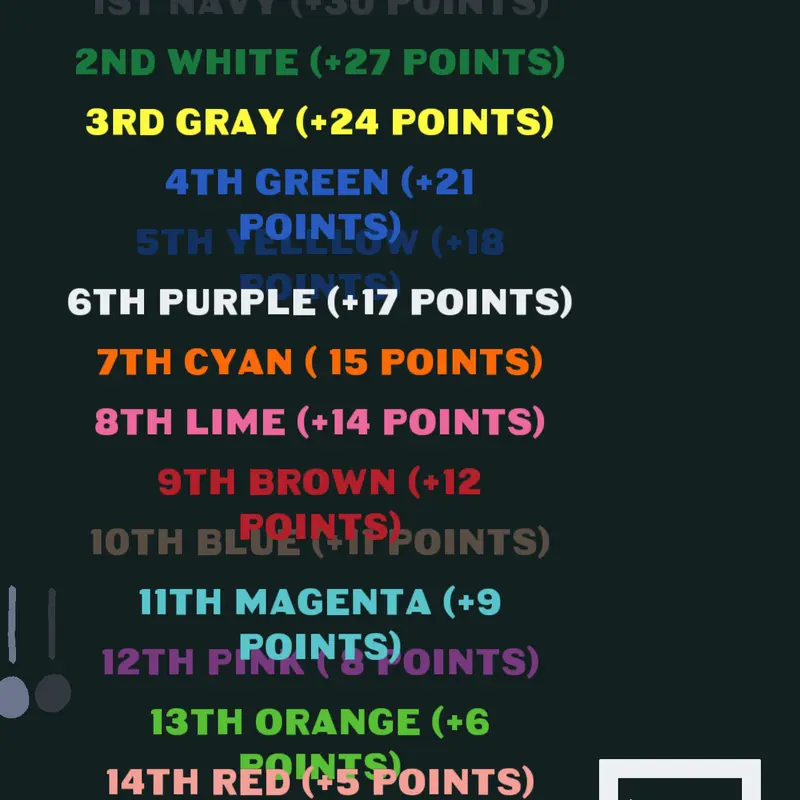 Game by @geoproductionsalgi