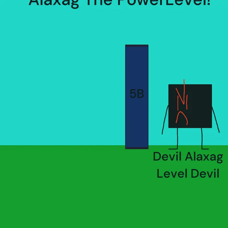Game by @AlaxagGameMaker