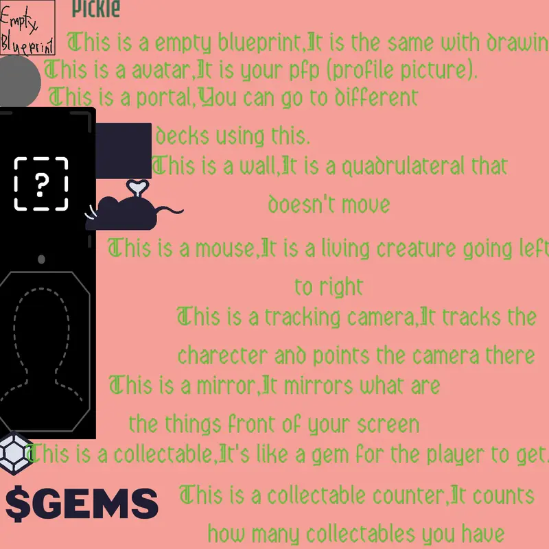 Some guide by @liam_pingo