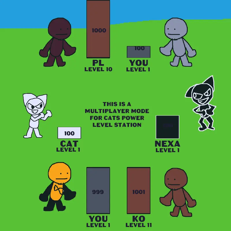Game by @Milkyway_Galaxy_games_id
