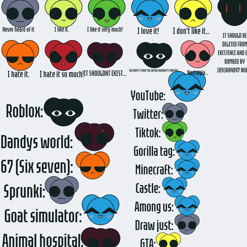 Game by @C00lkidentity