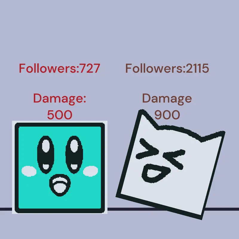 Game by @KingRooster24K_Alt