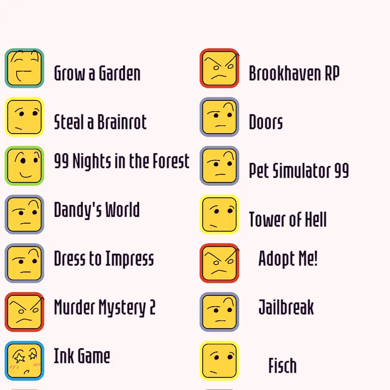 Game by @ahmad_chickenwing