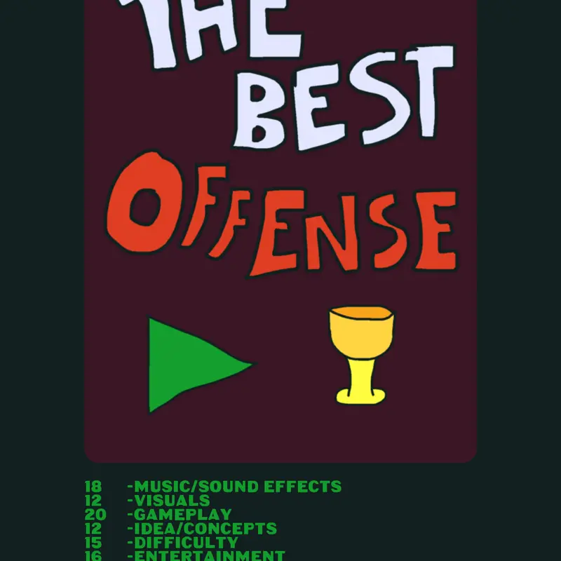 Game by @THE_REVIEWER