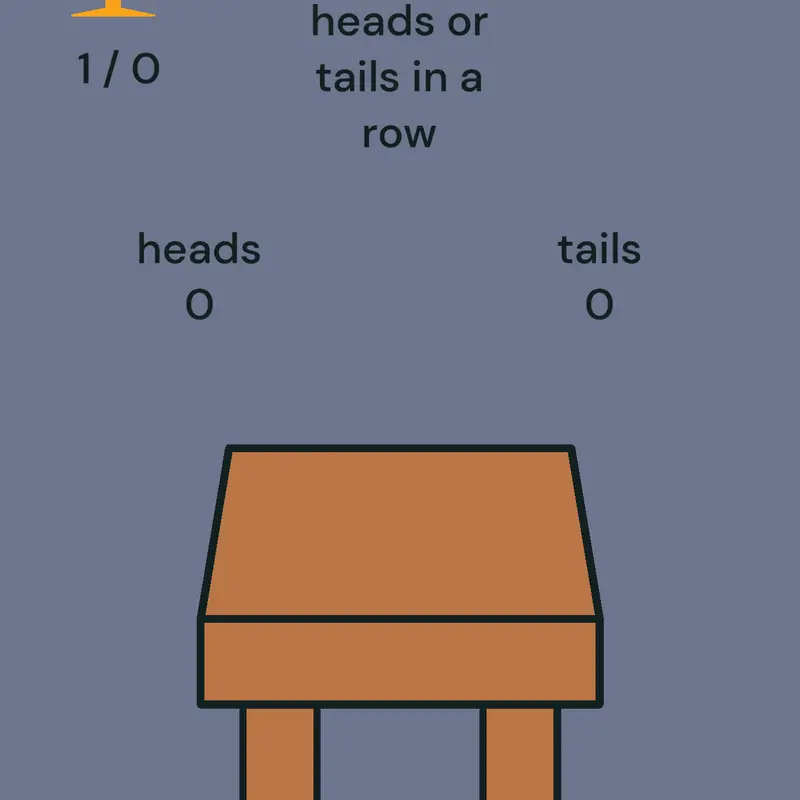 Game by @capythany