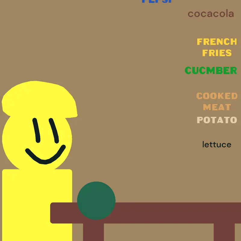 Game by @xxcoolgamerxx