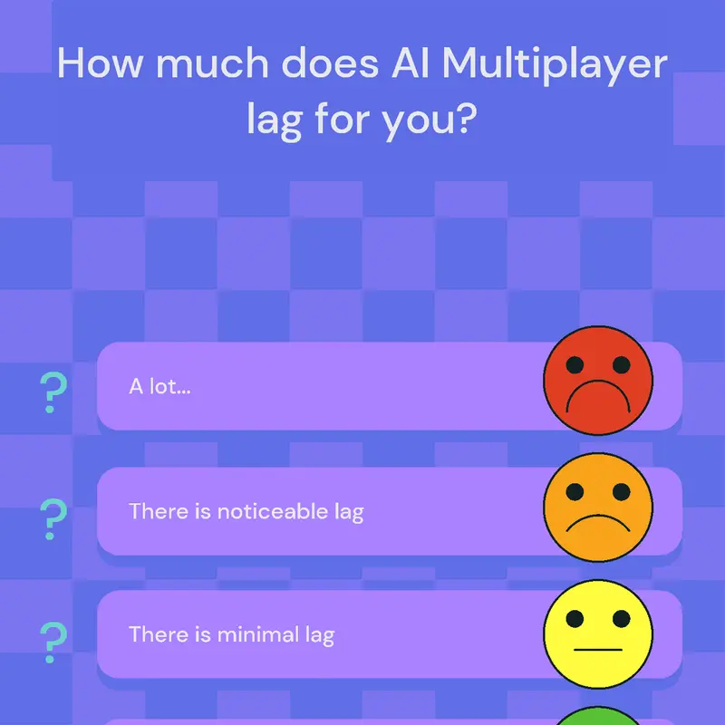 AI Multiplayer Survey by @Cato_Bean