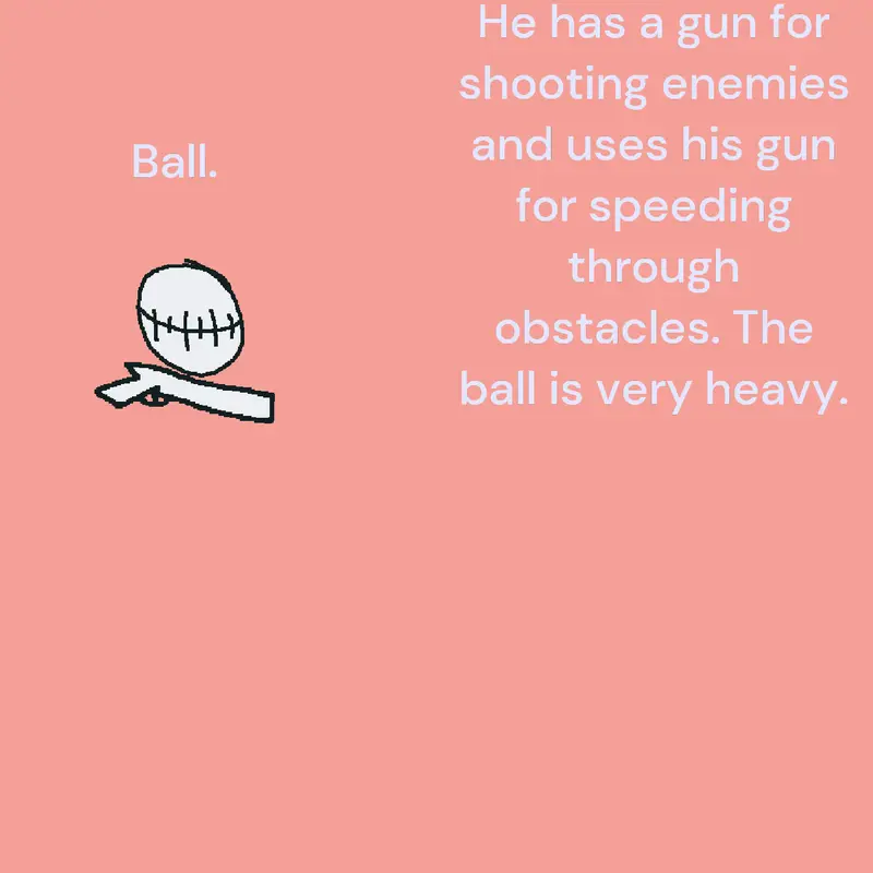 Game by @r4s