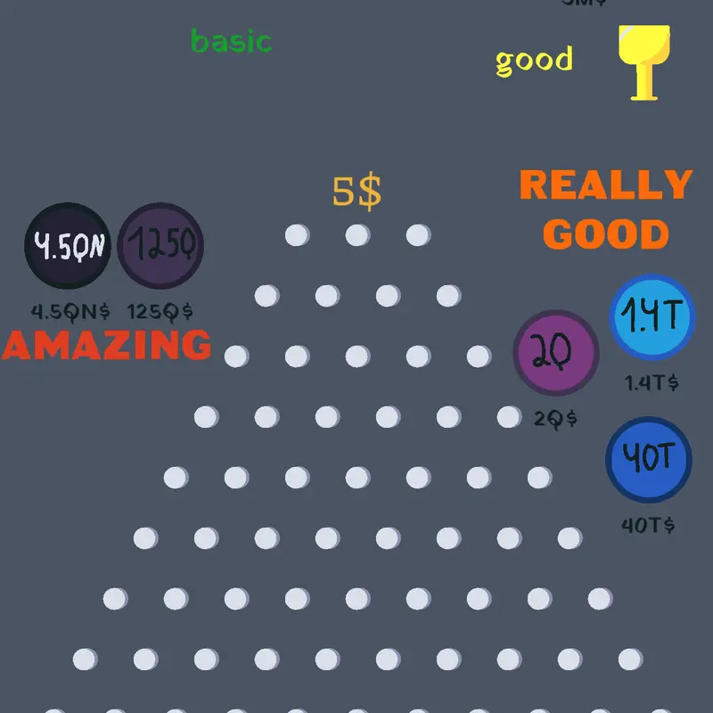 Game by @AstroCatYT