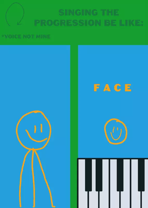 Game by @stickfort