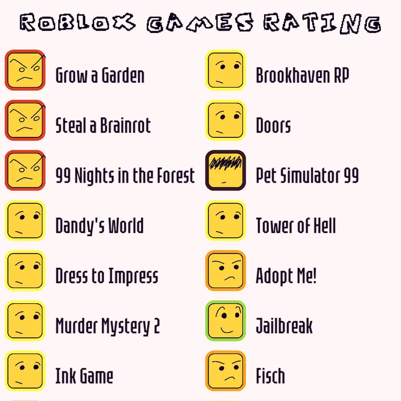 Game by @shadeunchanged