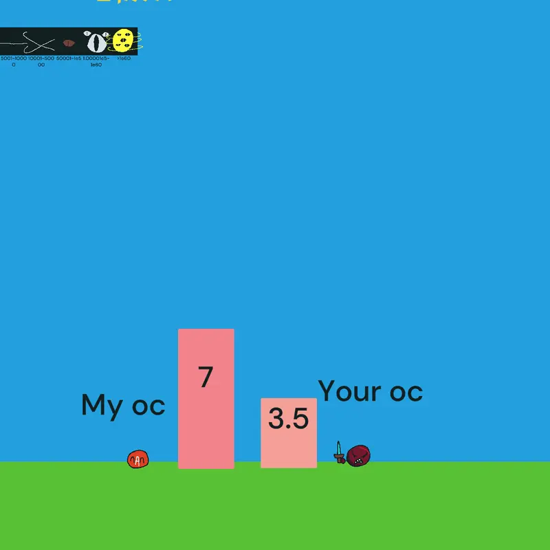 Game by @goldcastle_dontsuspendme