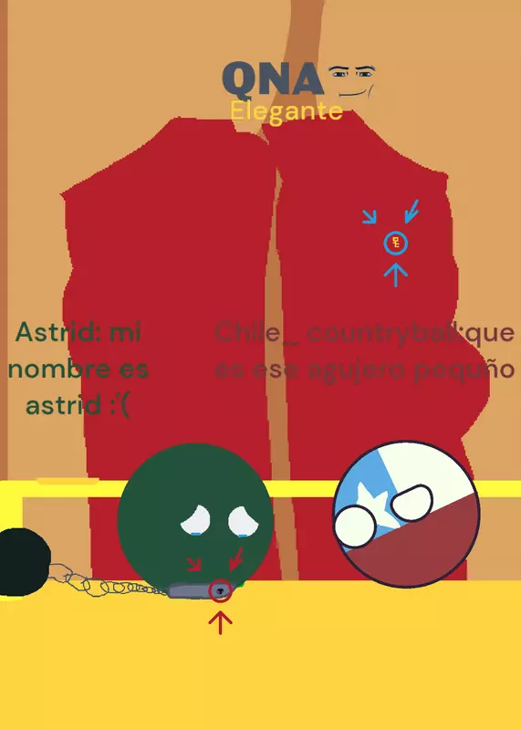 Game by @chile_countryball_